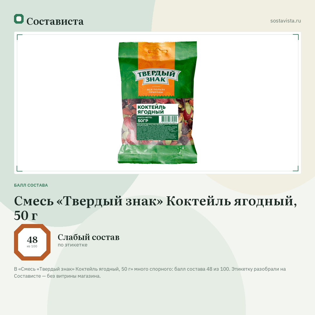 Смесь «Твердый знак» Коктейль ягодный, 50 г: балл состава 48 из 100 — Состависта