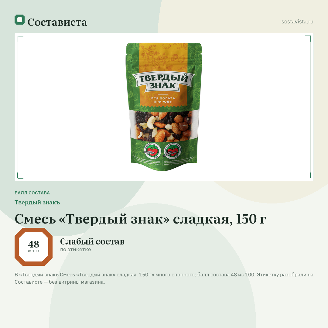 Твердый знакъ Смесь «Твердый знак» сладкая, 150 г: балл состава 48 из 100 — Состависта