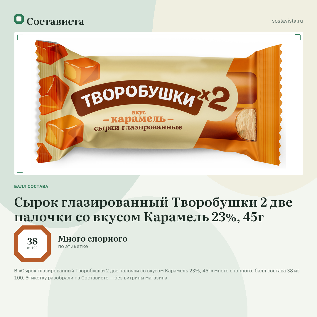 Сырок глазированный Творобушки 2 две палочки со вкусом Карамель 23%, 45г: балл состава 38 из 100 — Состависта