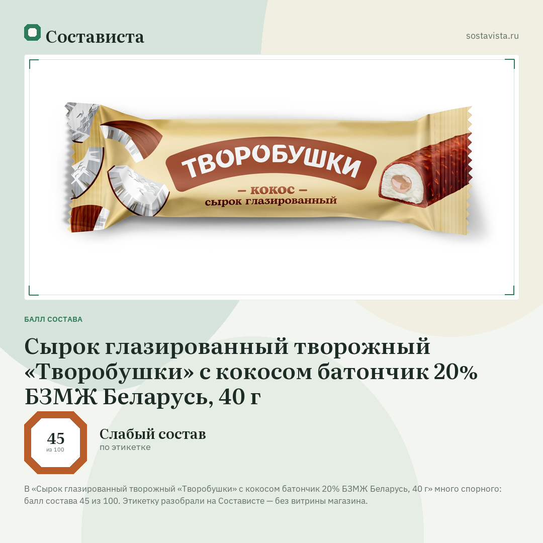 Сырок глазированный творожный «Творобушки» c кокосом батончик 20% БЗМЖ Беларусь, 40 г: балл состава 45 из 100 — Состависта