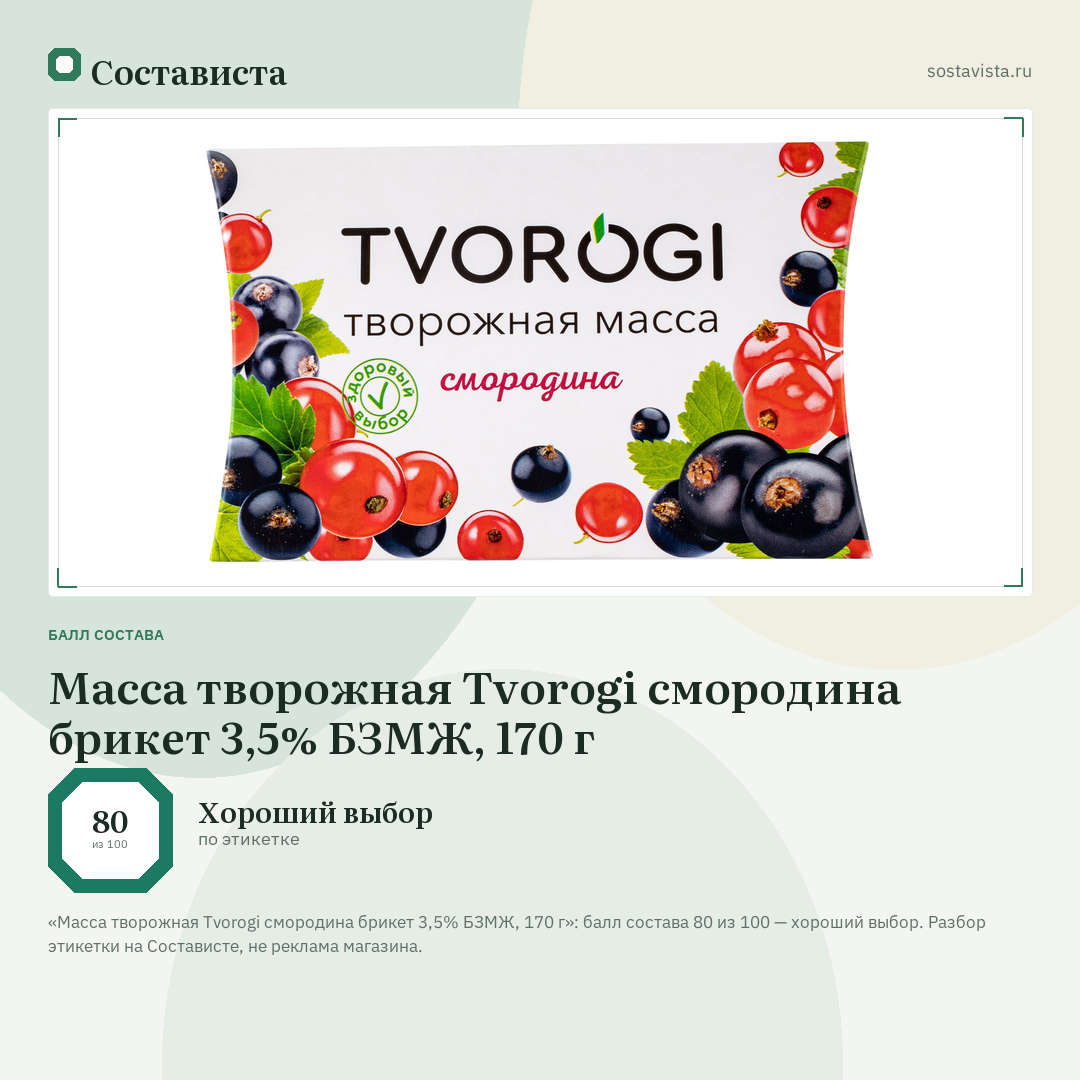 Масса творожная Tvorogi смородина брикет 3,5% БЗМЖ, 170 г: балл состава 80 из 100 — Состависта