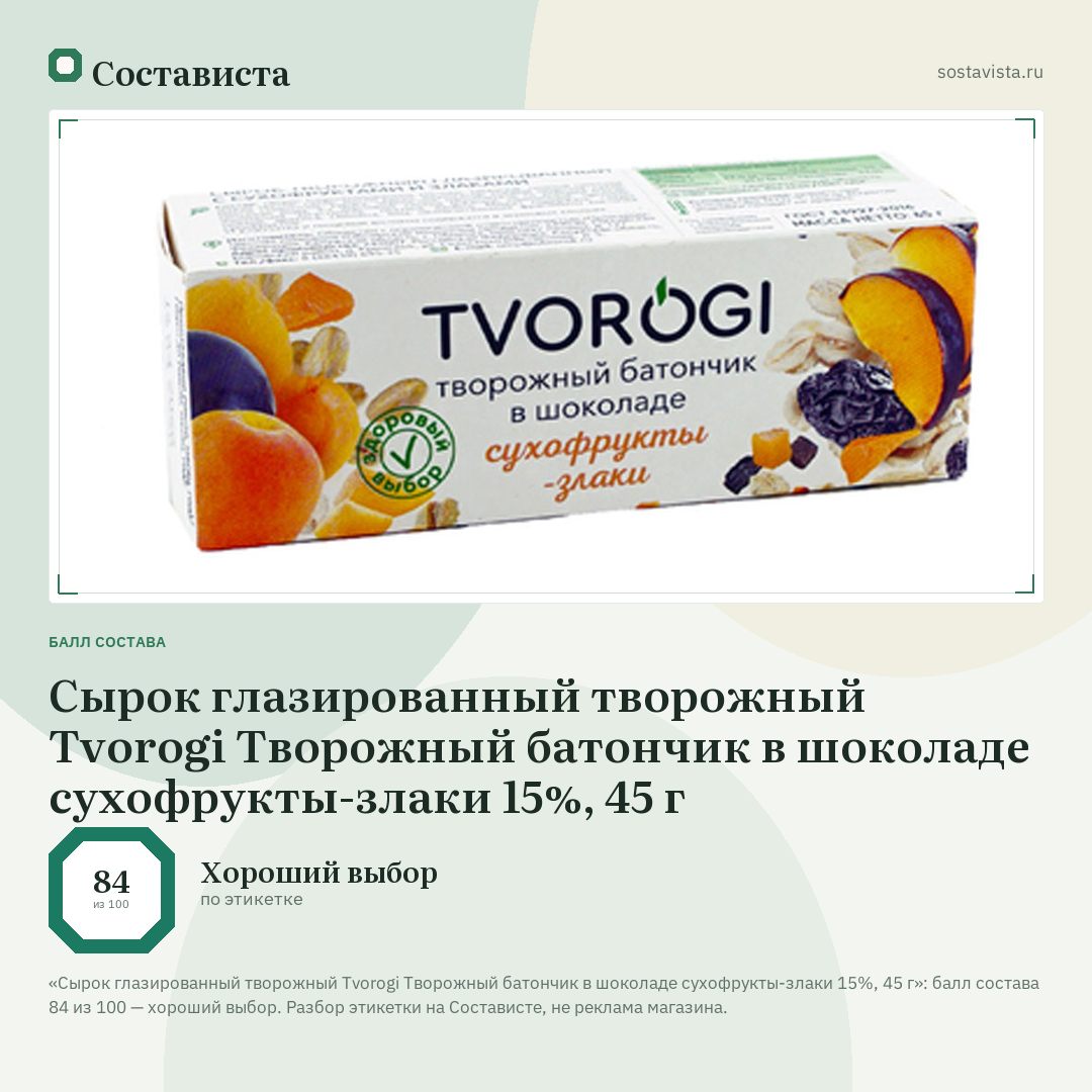 Сырок глазированный творожный Tvorogi Творожный батончик в шоколаде сухофрукты-злаки 15%, 45 г: балл состава 84 из 100 — Состависта