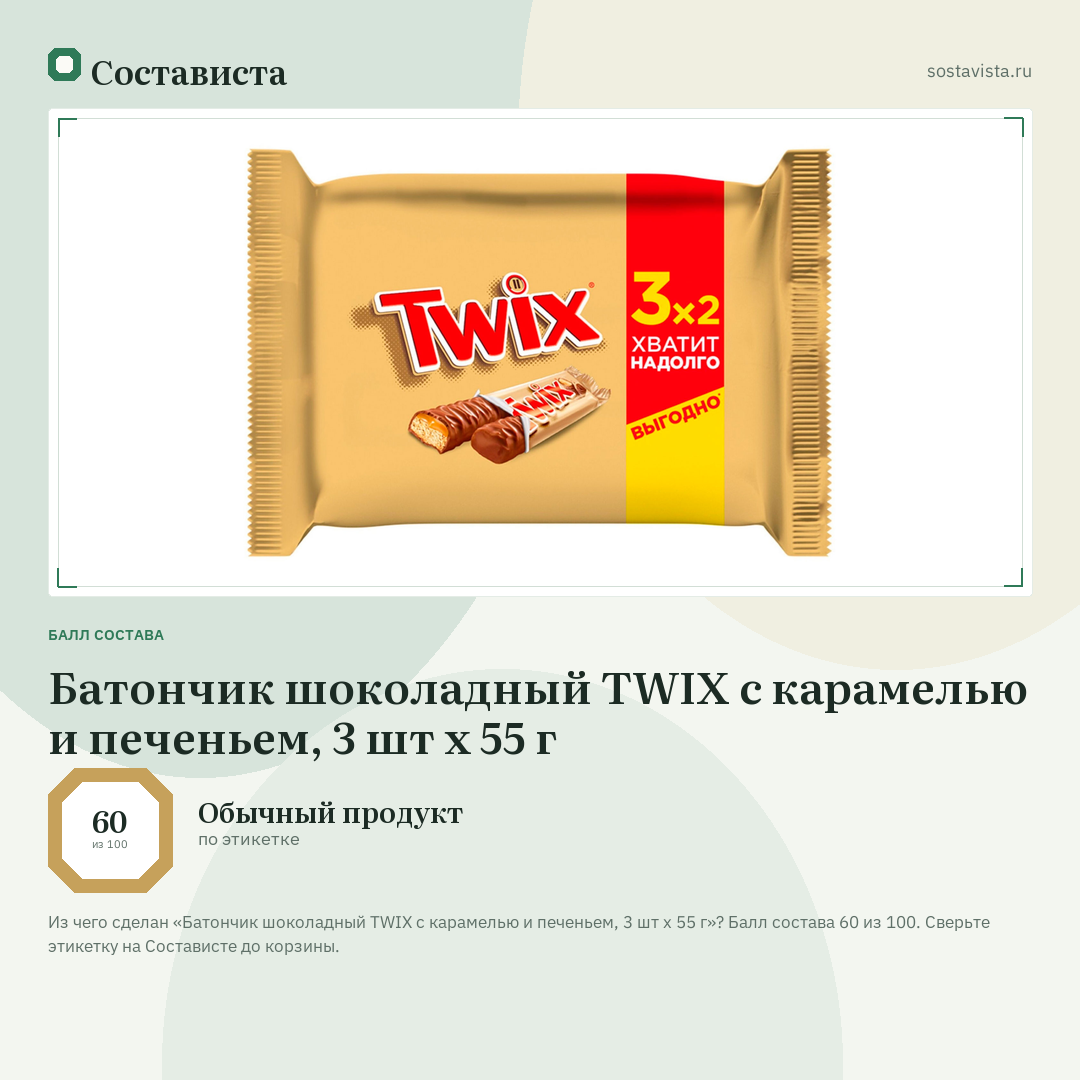 Батончик шоколадный TWIX с карамелью и печеньем, 3 шт x 55 г: балл состава 60 из 100 — Состависта