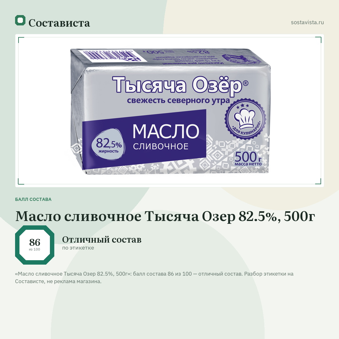 Масло сливочное Тысяча Озер 82.5%, 500г: балл состава 86 из 100 — Состависта
