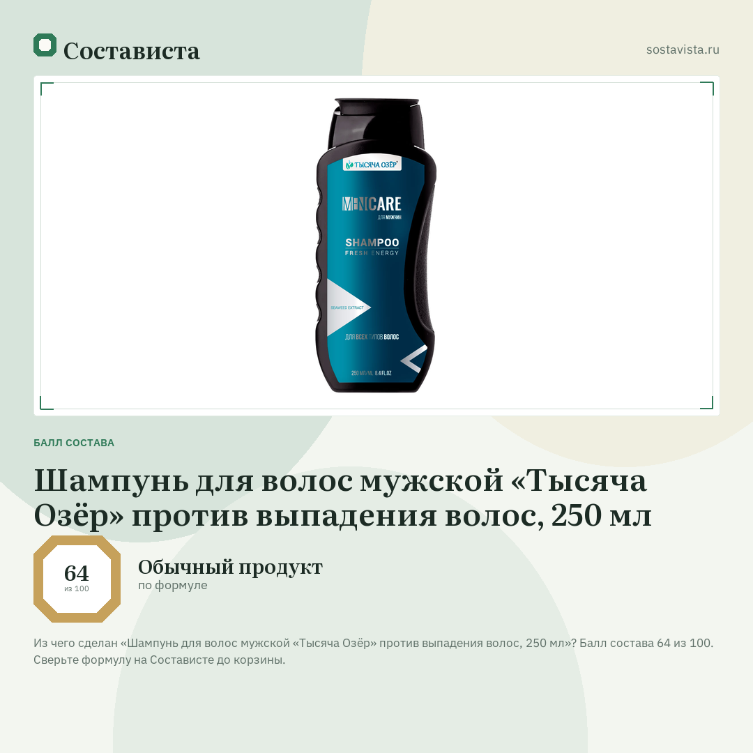 Шампунь для волос мужской «Тысяча Озёр» против выпадения волос, 250 мл: балл состава 64 из 100 — Состависта
