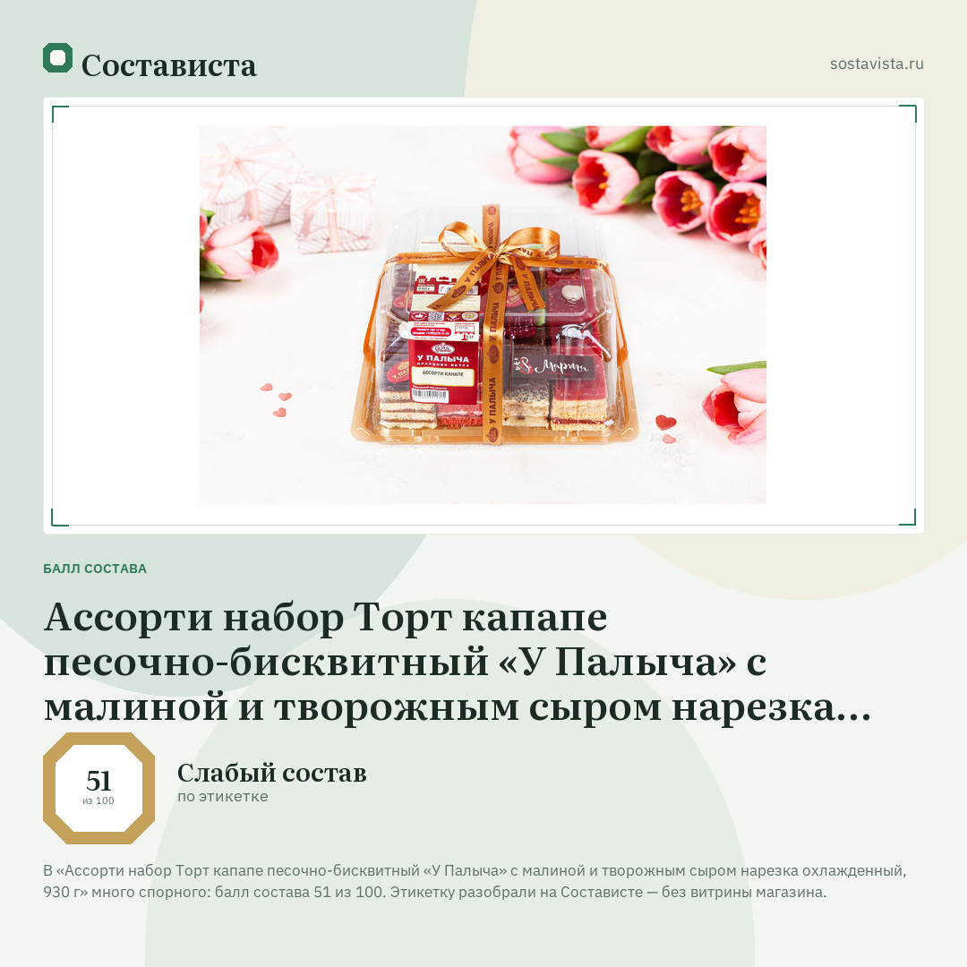 Ассорти набор Торт капапе песочно-бисквитный «У Палыча» с малиной и творожным сыром нарезка охлажденный, 930 г: балл состава 51 из 100 — Состависта