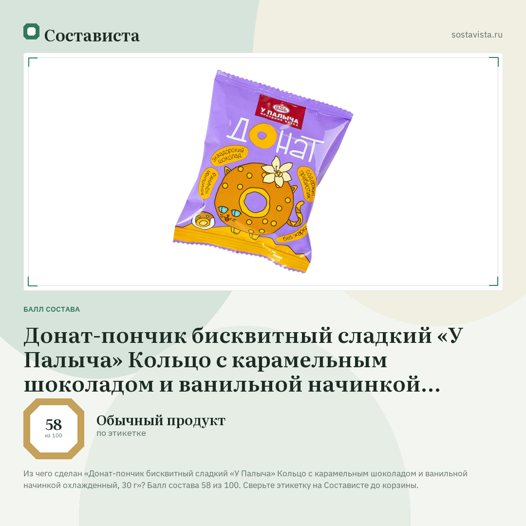Донат-пончик бисквитный сладкий «У Палыча» Кольцо с карамельным шоколадом и ванильной начинкой охлажденный, 30 г: балл состава 58 из 100 — Состависта