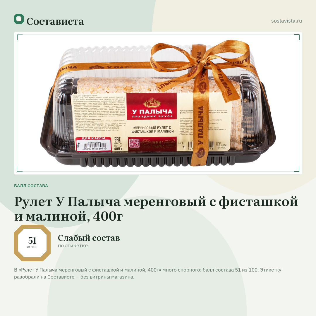 Рулет У Палыча меренговый с фисташкой и малиной, 400г: балл состава 51 из 100 — Состависта