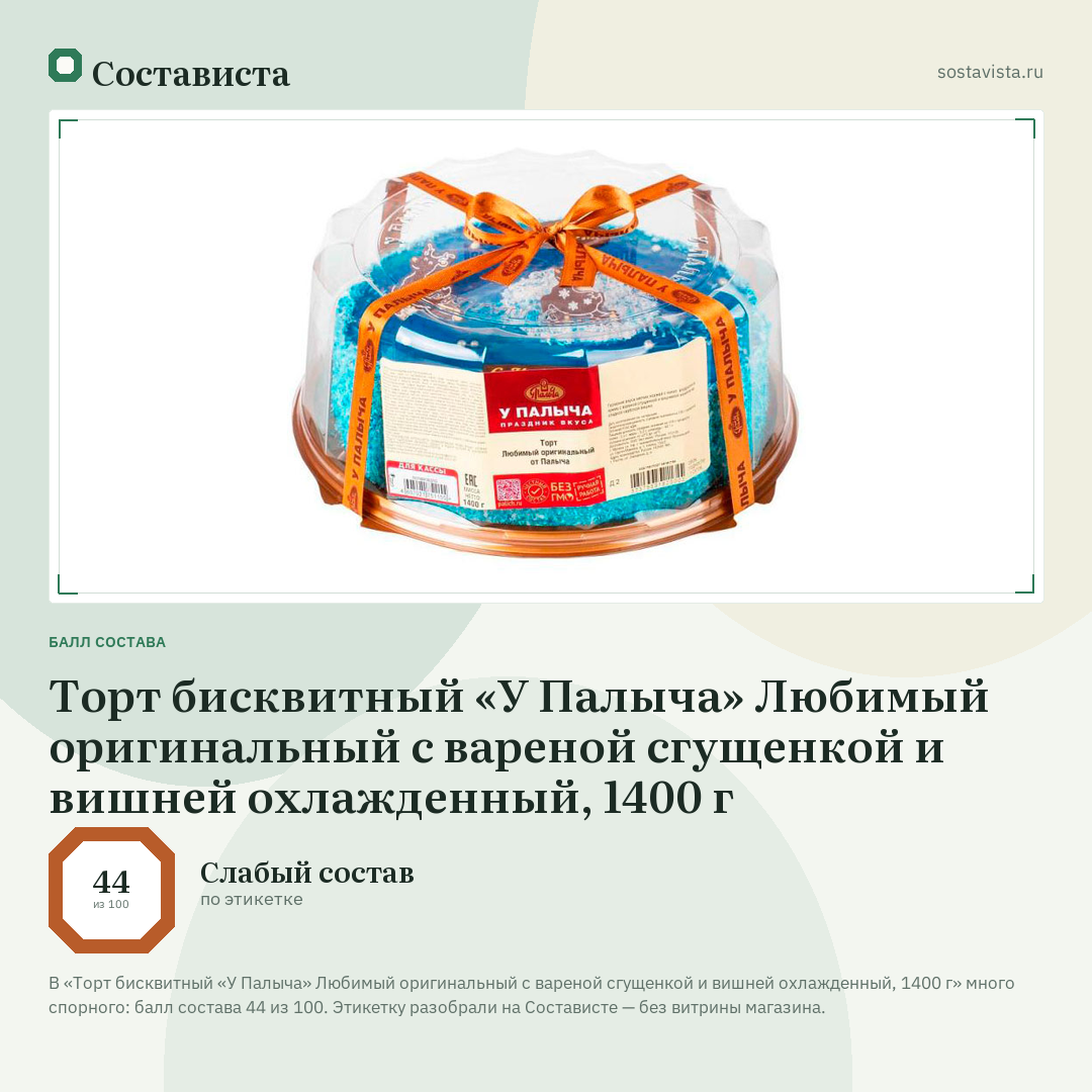 Торт бисквитный «У Палыча» Любимый оригинальный с вареной сгущенкой и вишней охлажденный, 1400 г: балл состава 44 из 100 — Состависта