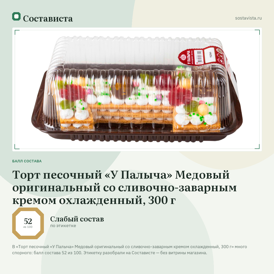 Торт песочный «У Палыча» Медовый оригинальный со сливочно-заварным кремом охлажденный, 300 г: балл состава 52 из 100 — Состависта