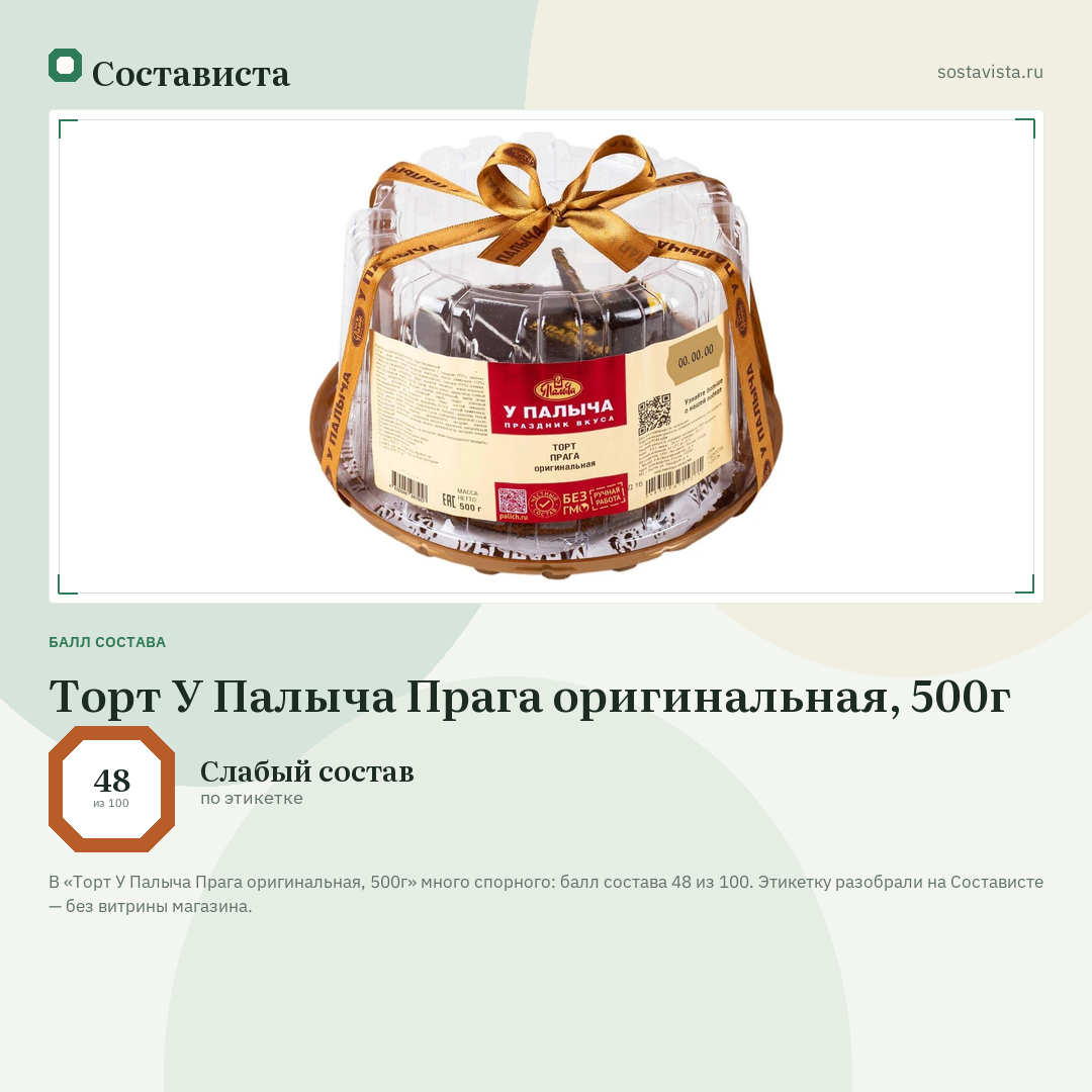Торт У Палыча Прага оригинальная, 500г: балл состава 48 из 100 — Состависта