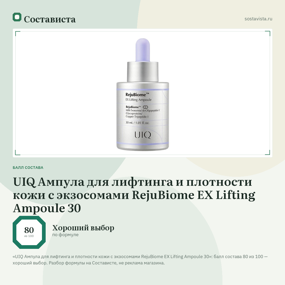UIQ Ампула для лифтинга и плотности кожи с экзосомами RejuBiome EX Lifting Ampoule 30: балл состава 80 из 100 — Состависта