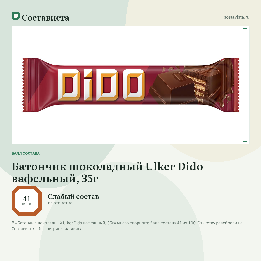 Батончик шоколадный Ulker Dido вафельный, 35г: балл состава 41 из 100 — Состависта