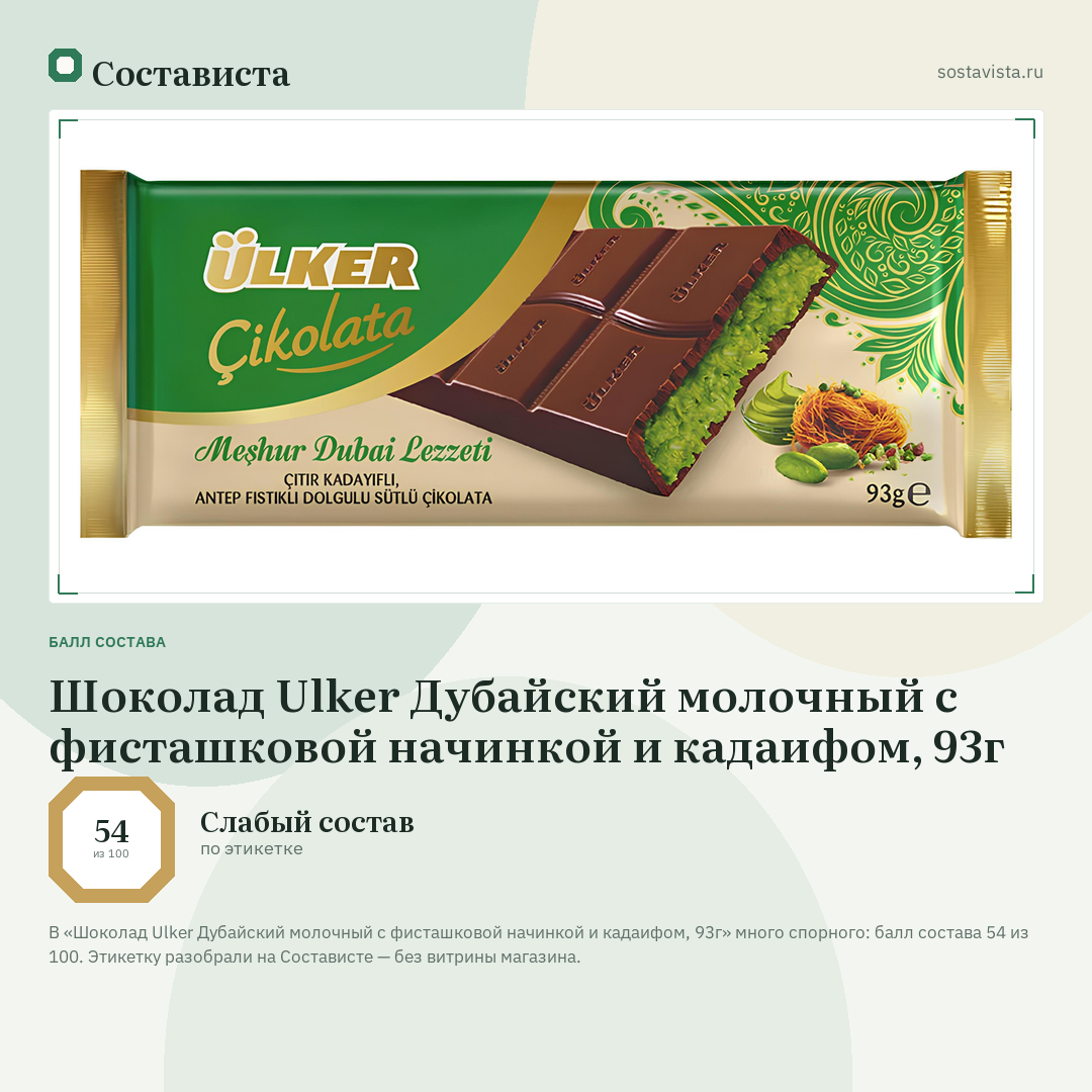 Шоколад Ulker Дубайский молочный с фисташковой начинкой и кадаифом, 93г: балл состава 54 из 100 — Состависта