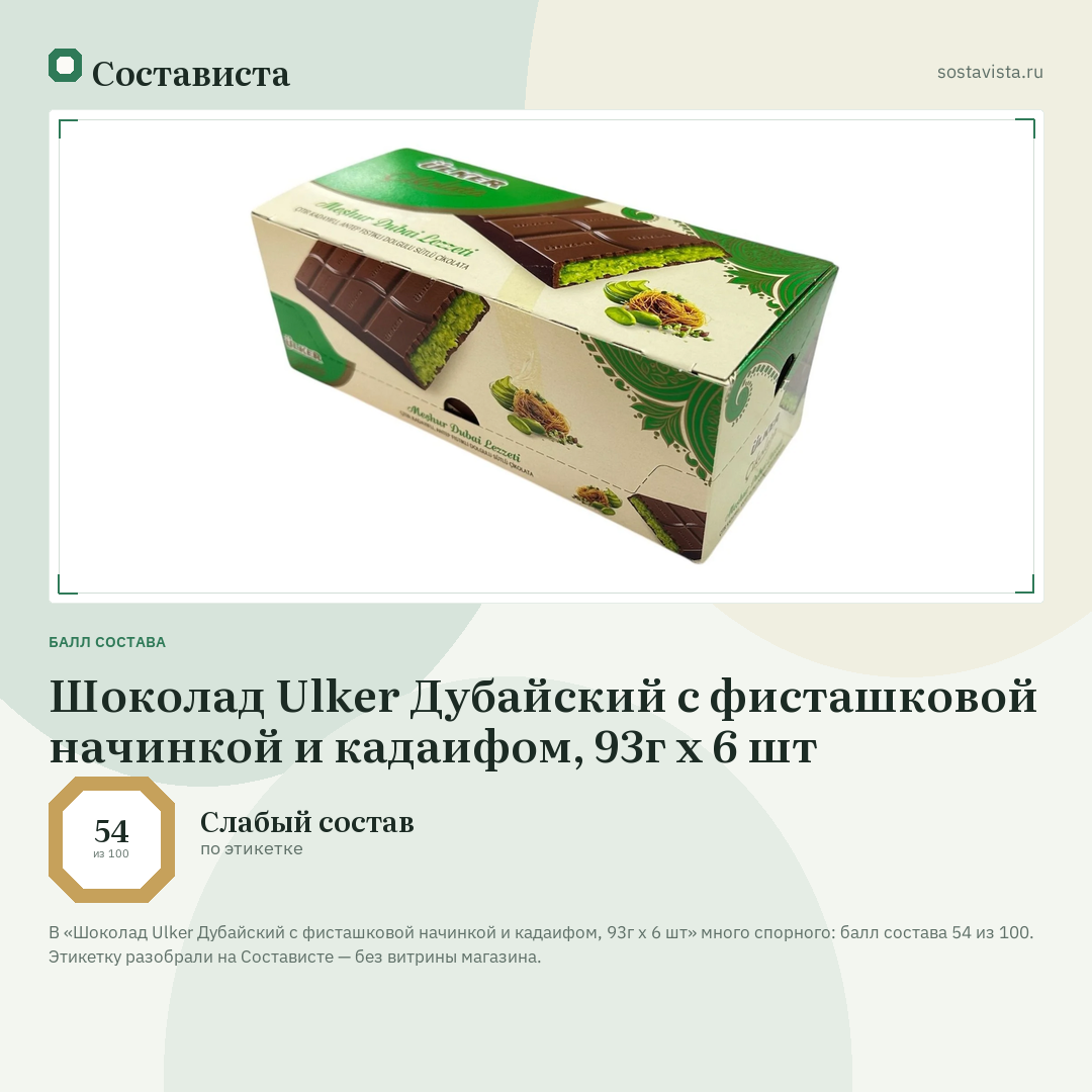 Шоколад Ulker Дубайский с фисташковой начинкой и кадаифом, 93г x 6 шт: балл состава 54 из 100 — Состависта
