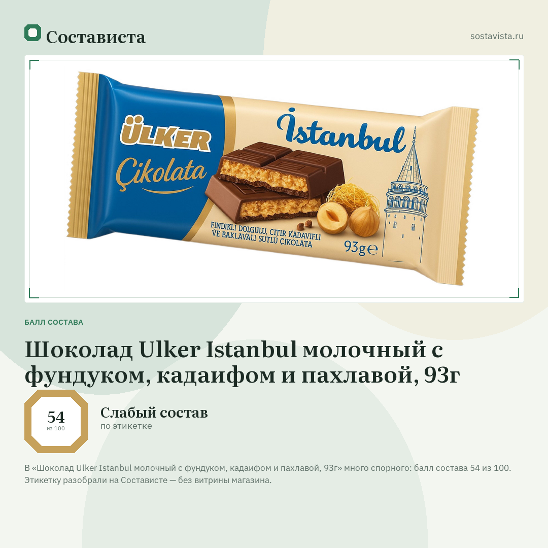 Шоколад Ulker Istanbul молочный с фундуком, кадаифом и пахлавой, 93г: балл состава 54 из 100 — Состависта