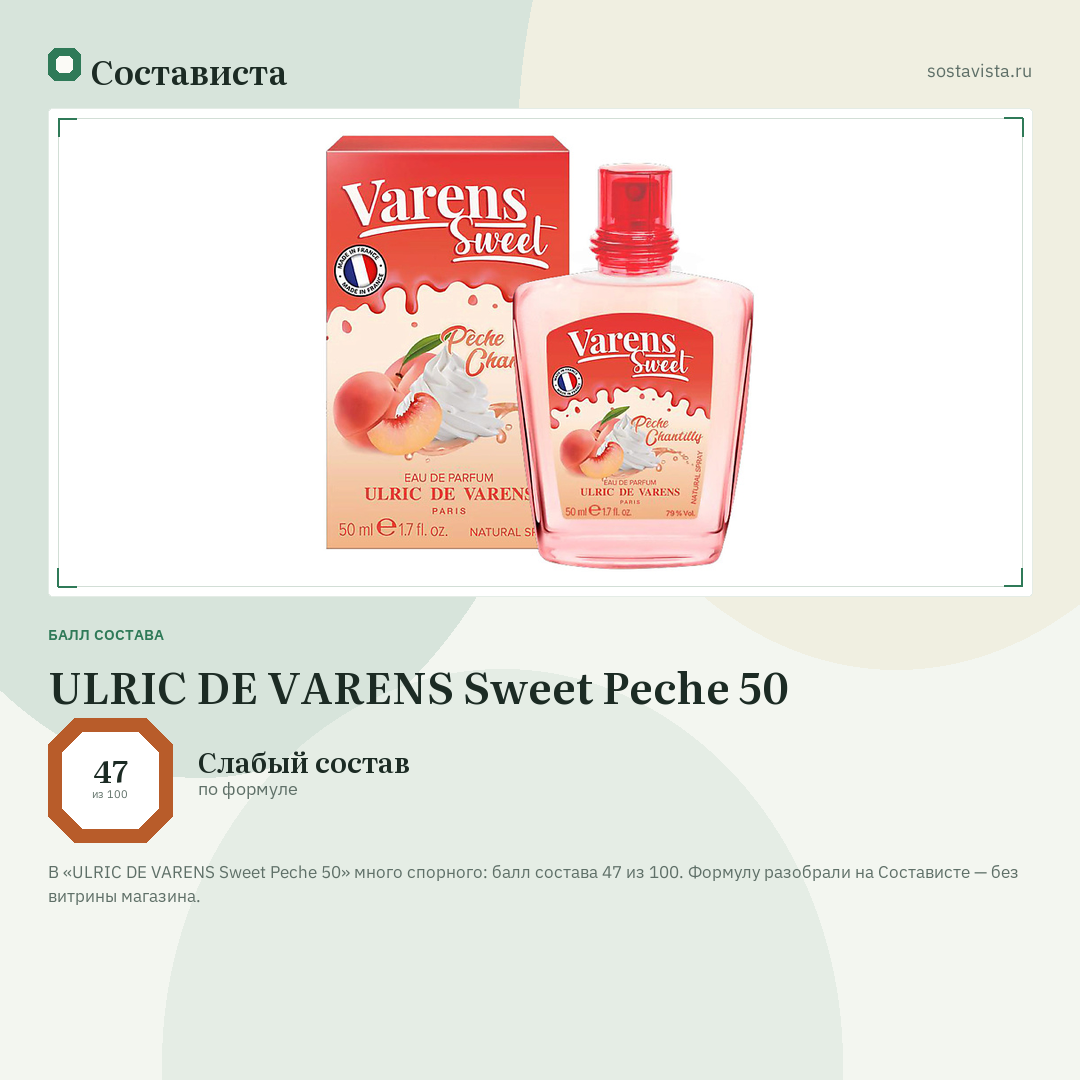 ULRIC DE VARENS Sweet Peche 50: балл состава 47 из 100 — Состависта