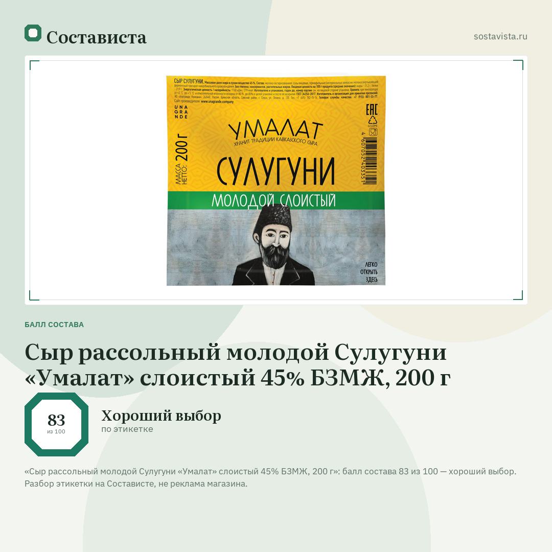 Сыр рассольный молодой Сулугуни «Умалат» слоистый 45% БЗМЖ, 200 г: балл состава 83 из 100 — Состависта