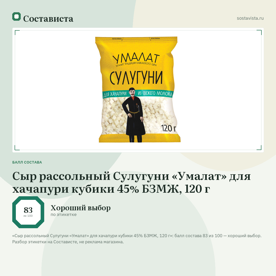 Сыр рассольный Сулугуни «Умалат» для хачапури кубики 45% БЗМЖ, 120 г: балл состава 83 из 100 — Состависта