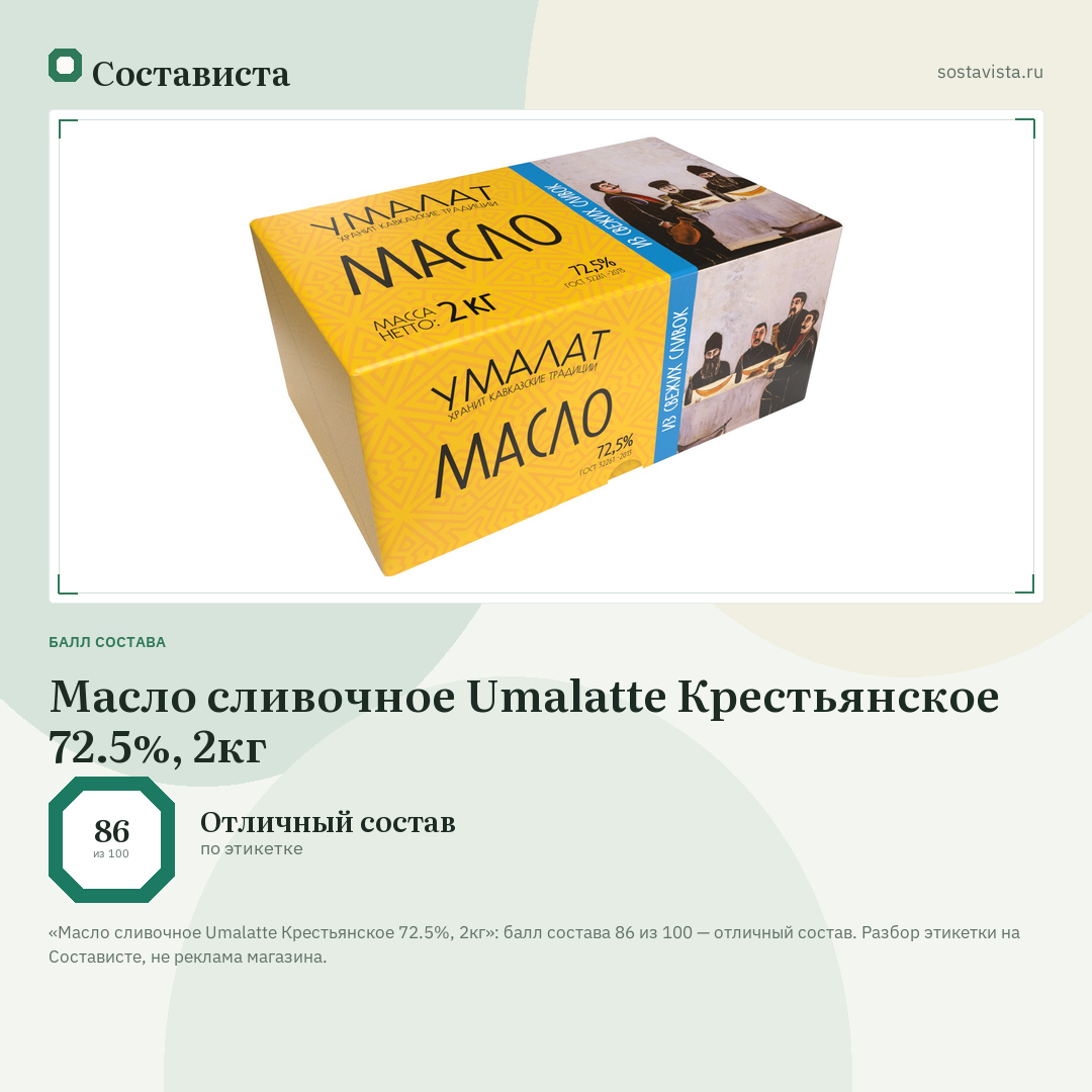 Масло сливочное Umalatte Крестьянское 72.5%, 2кг: балл состава 86 из 100 — Состависта