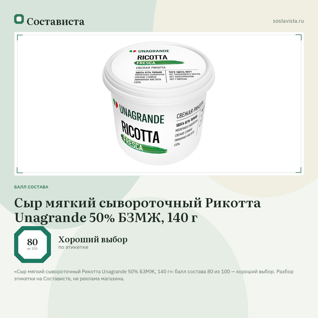 Сыр мягкий сывороточный Рикотта Unagrande 50% БЗМЖ, 140 г: балл состава 80 из 100 — Состависта