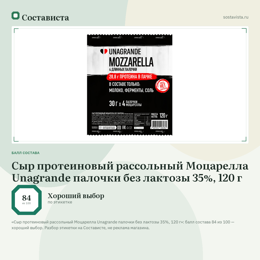 Сыр протеиновый рассольный Моцарелла Unagrande палочки без лактозы 35%, 120 г: балл состава 84 из 100 — Состависта