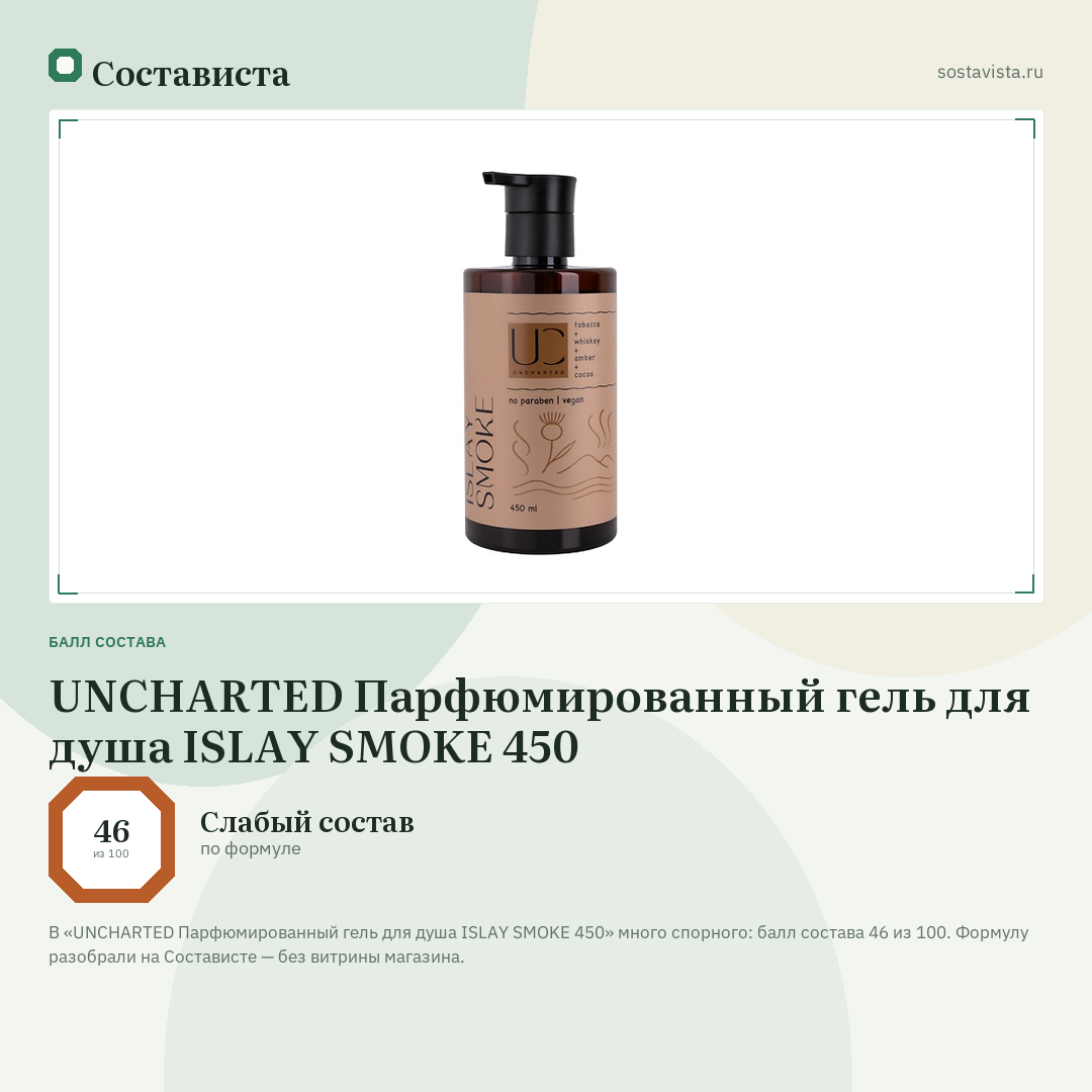 UNCHARTED Парфюмированный гель для душа ISLAY SMOKE 450: балл состава 46 из 100 — Состависта