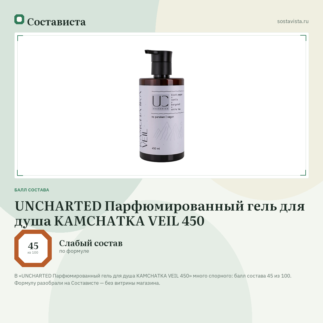 UNCHARTED Парфюмированный гель для душа KAMCHATKA VEIL 450: балл состава 45 из 100 — Состависта