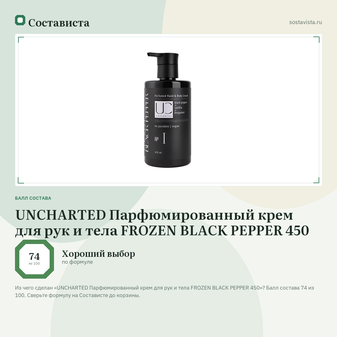 UNCHARTED Парфюмированный крем для рук и тела FROZEN BLACK PEPPER 450: балл состава 74 из 100 — Состависта