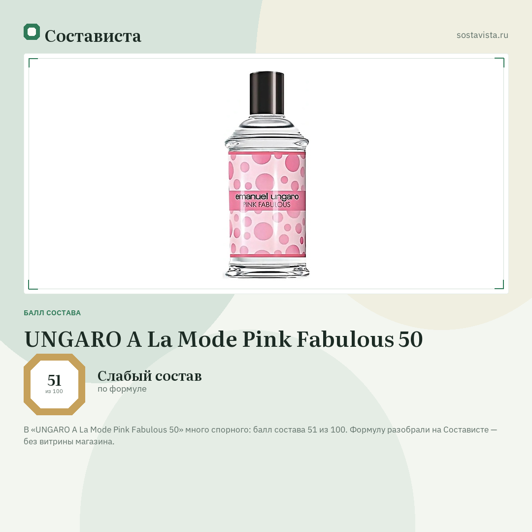 UNGARO A La Mode Pink Fabulous 50: балл состава 51 из 100 — Состависта