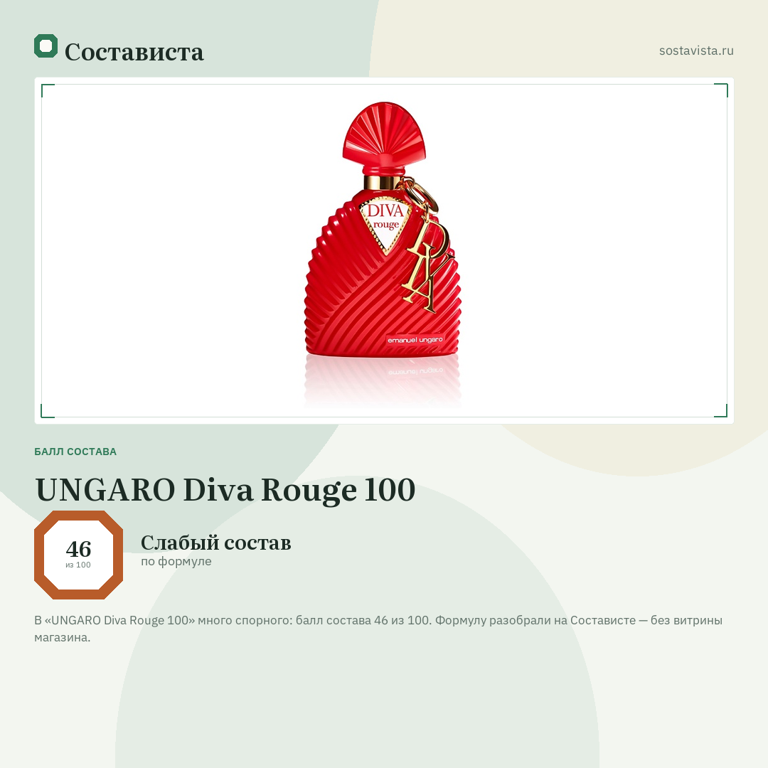 UNGARO Diva Rouge 100: балл состава 46 из 100 — Состависта