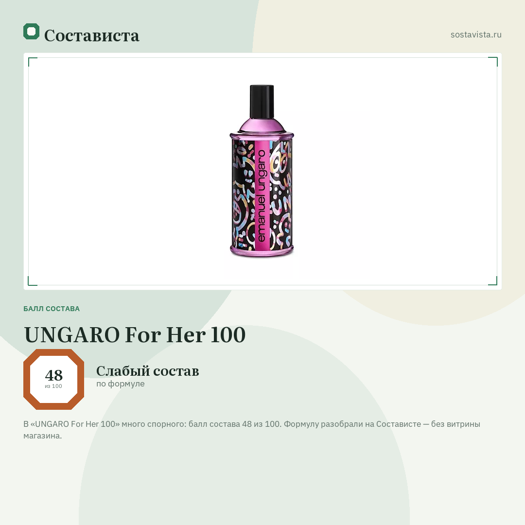 UNGARO For Her 100: балл состава 48 из 100 — Состависта