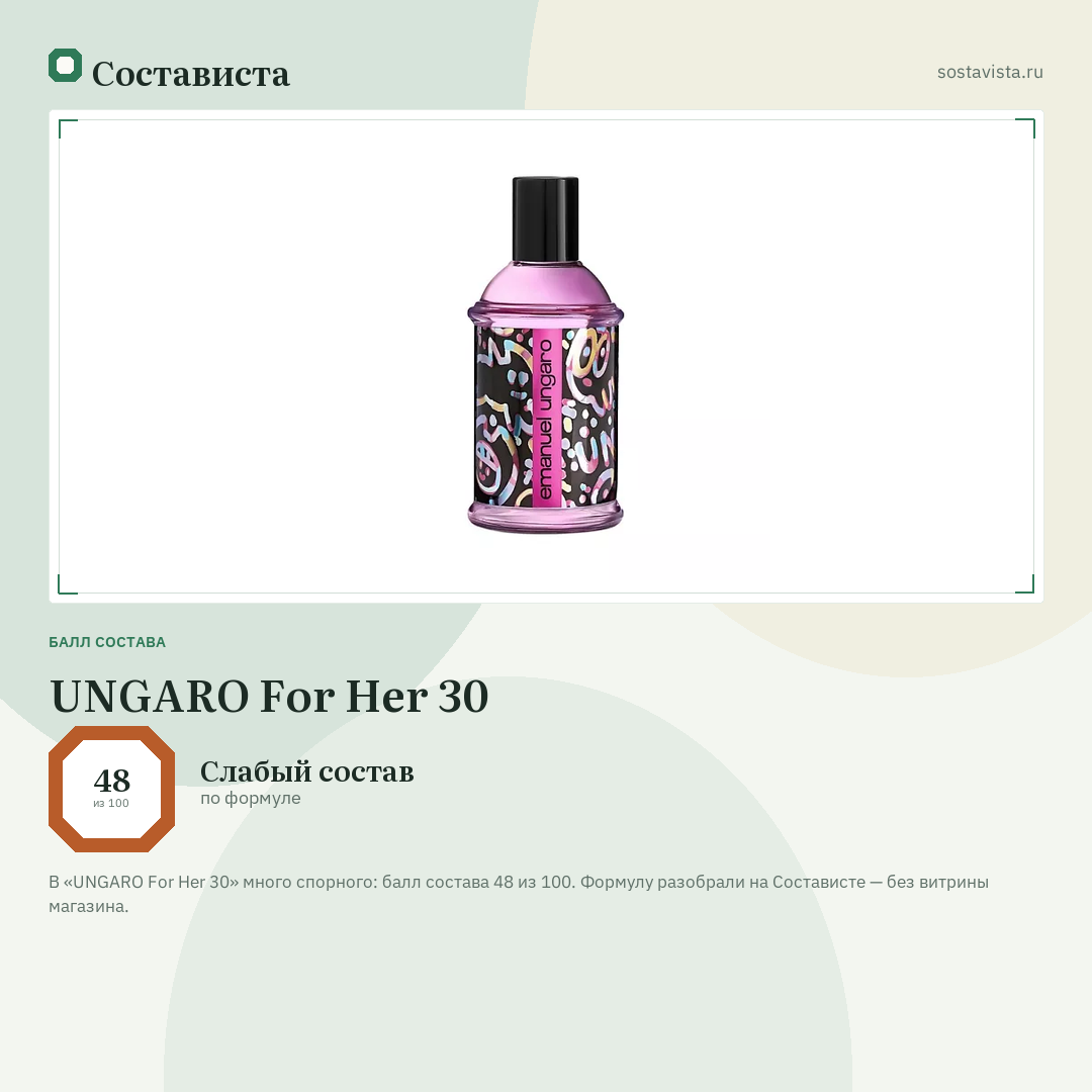 UNGARO For Her 30: балл состава 48 из 100 — Состависта