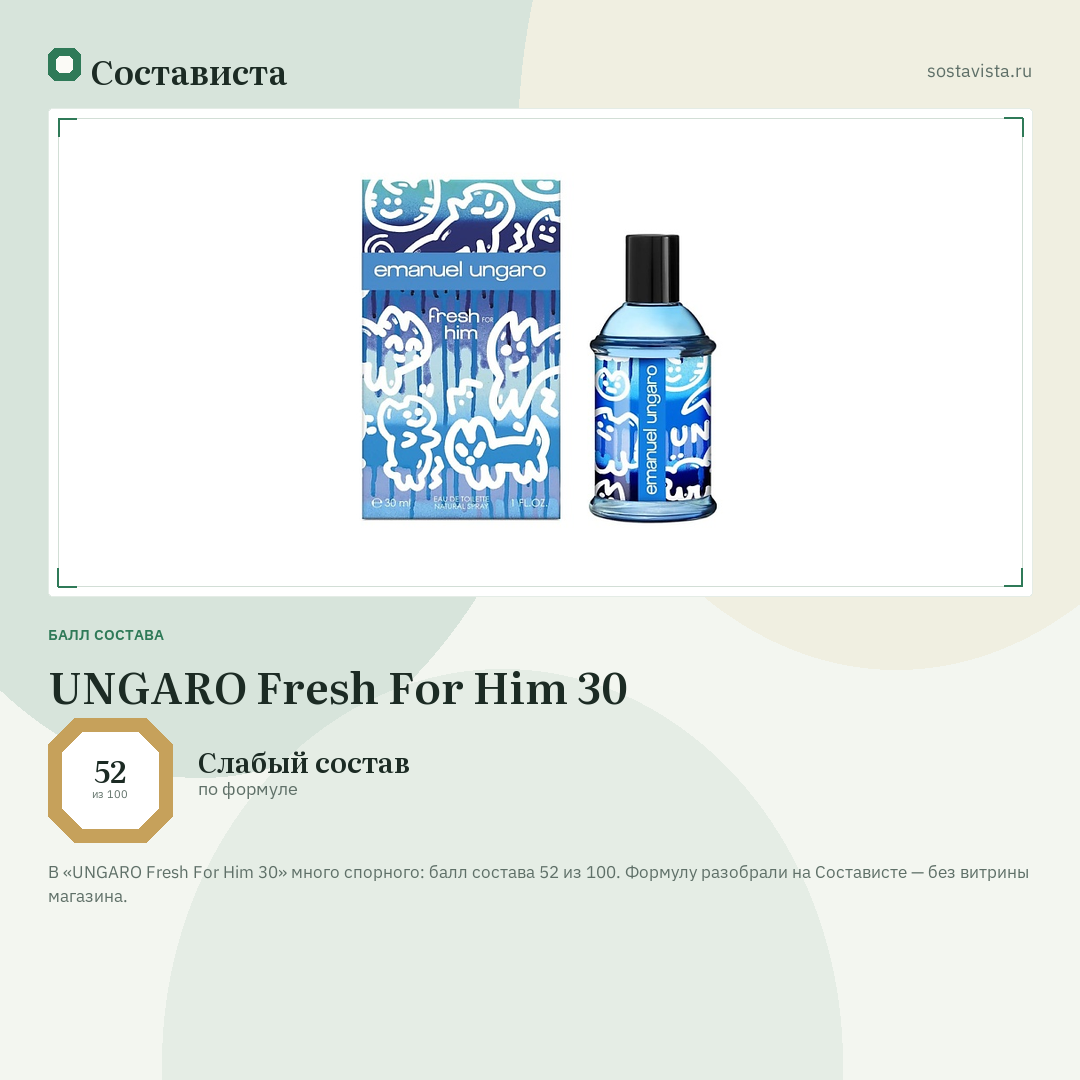 UNGARO Fresh For Him 30: балл состава 52 из 100 — Состависта