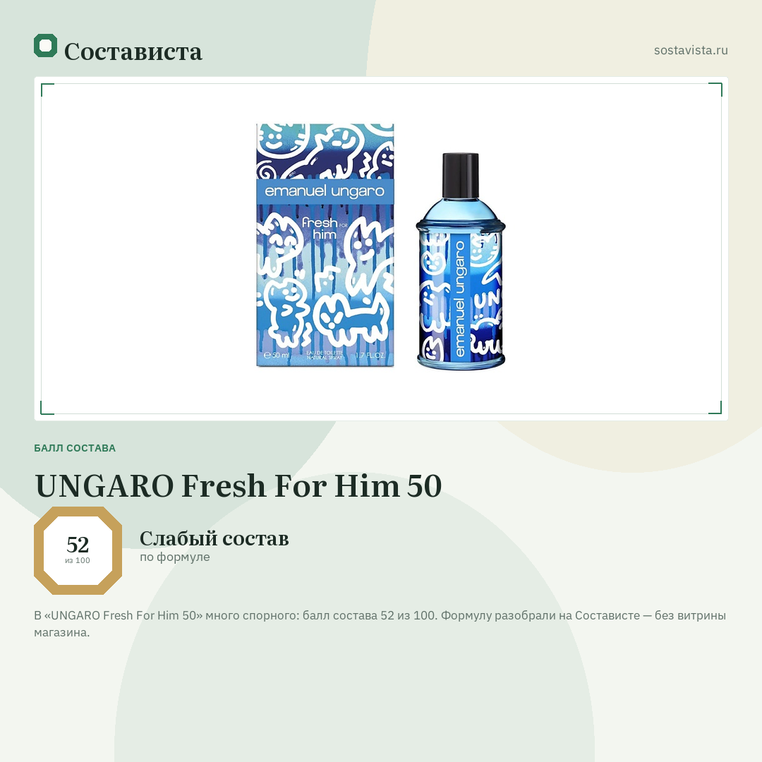 UNGARO Fresh For Him 50: балл состава 52 из 100 — Состависта