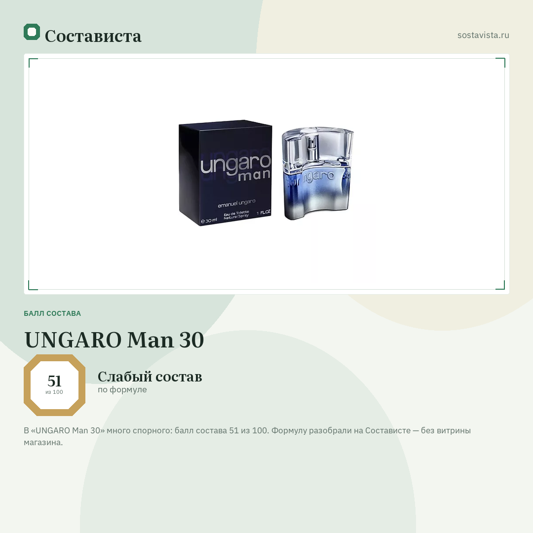 UNGARO Man 30: балл состава 51 из 100 — Состависта