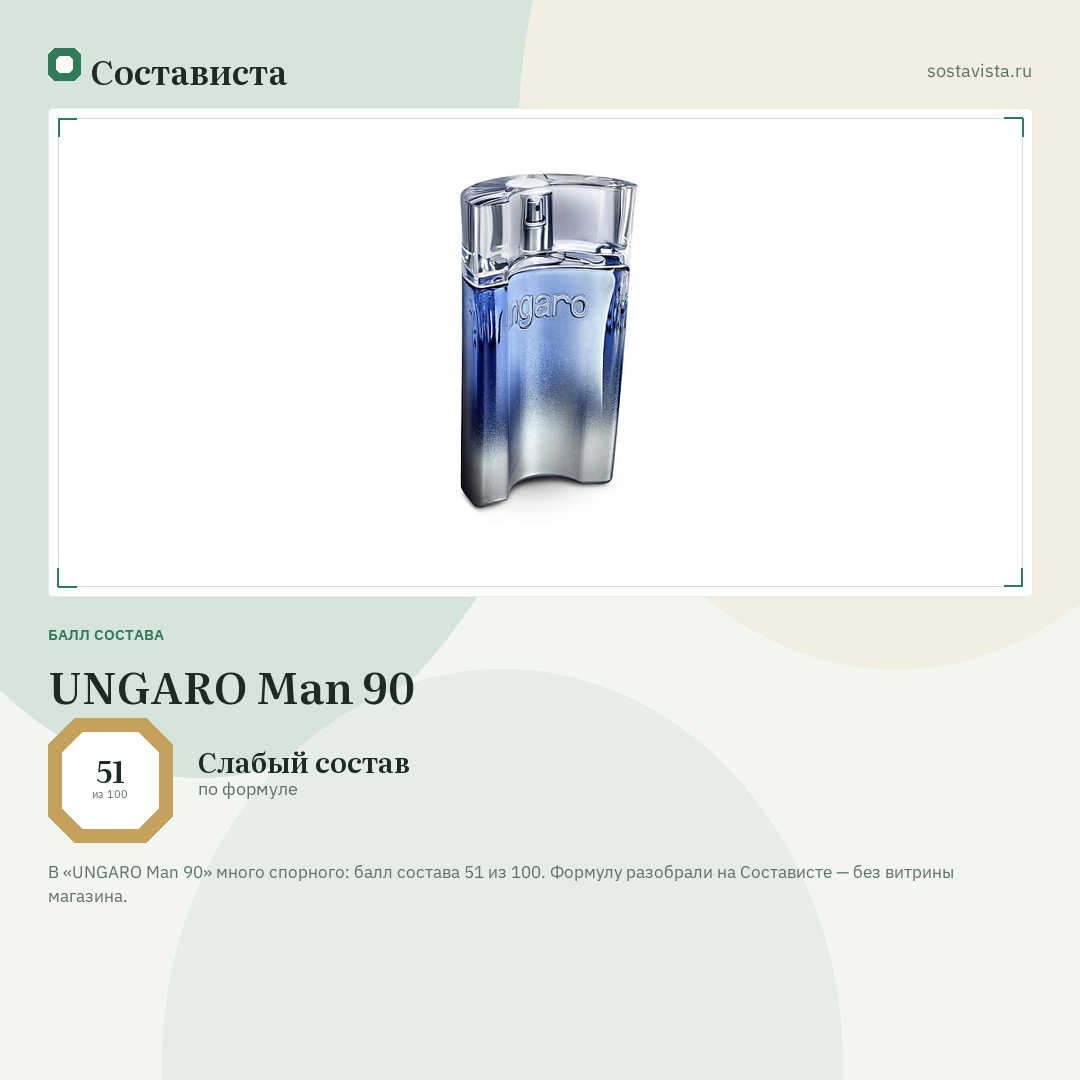 UNGARO Man 90: балл состава 51 из 100 — Состависта