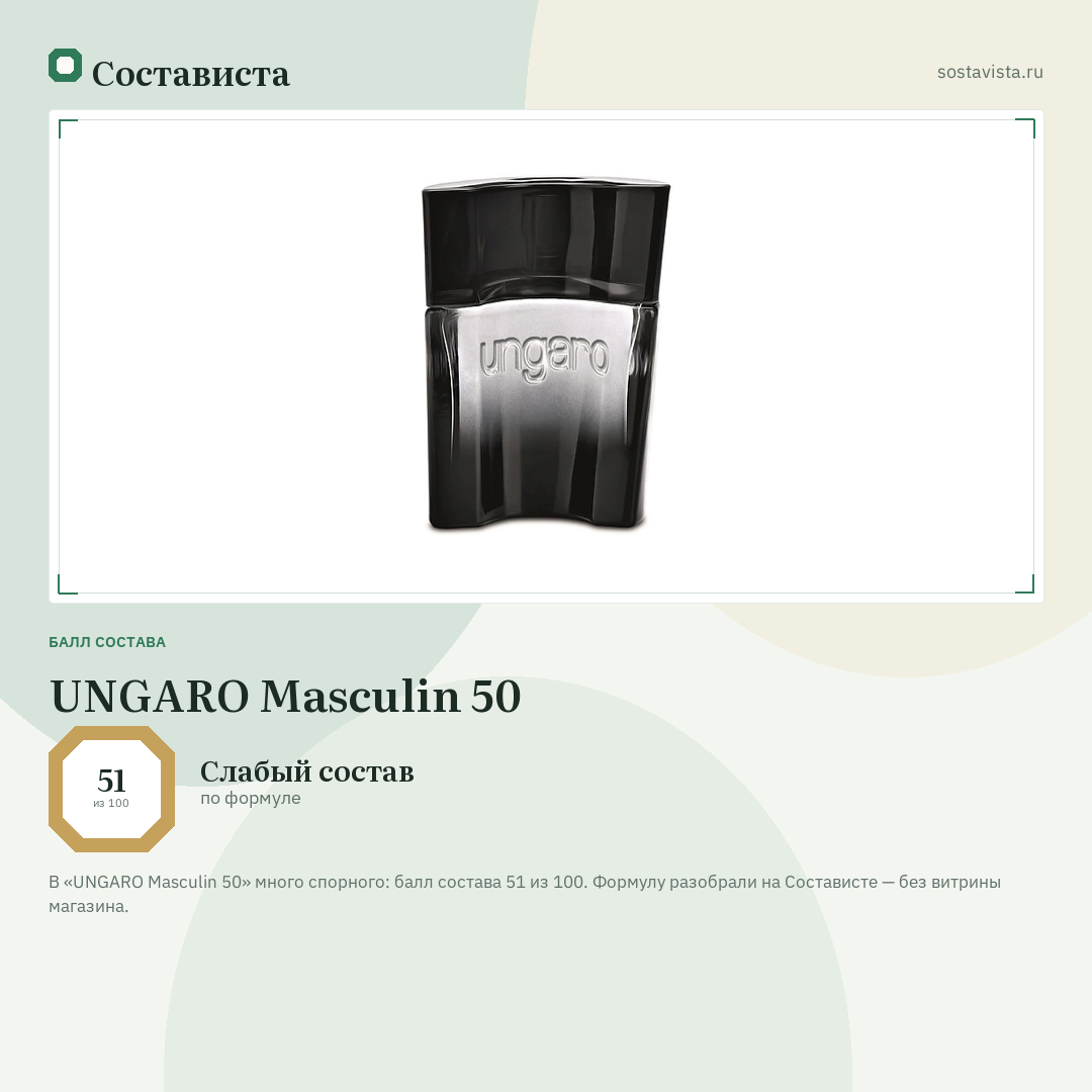 UNGARO Masculin 50: балл состава 51 из 100 — Состависта