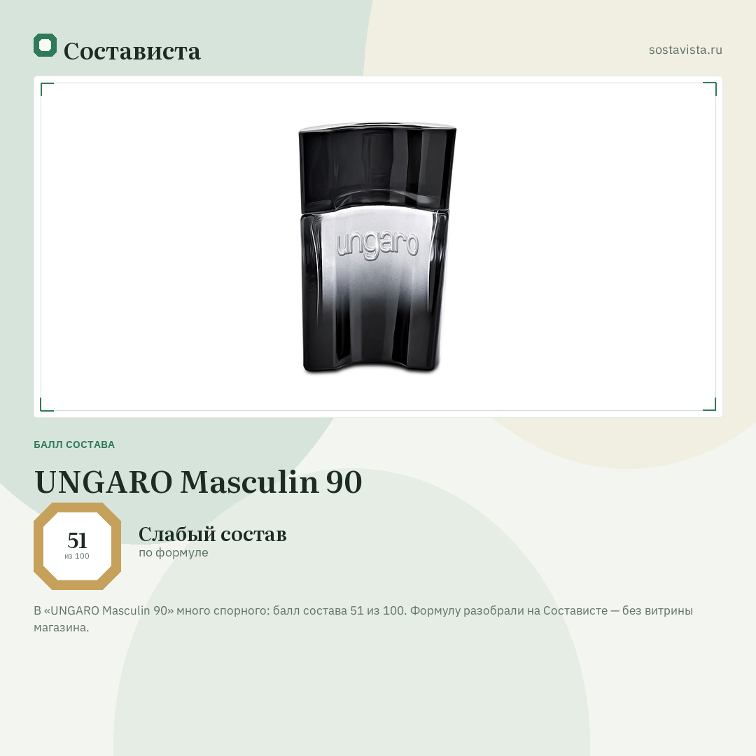 UNGARO Masculin 90: балл состава 51 из 100 — Состависта