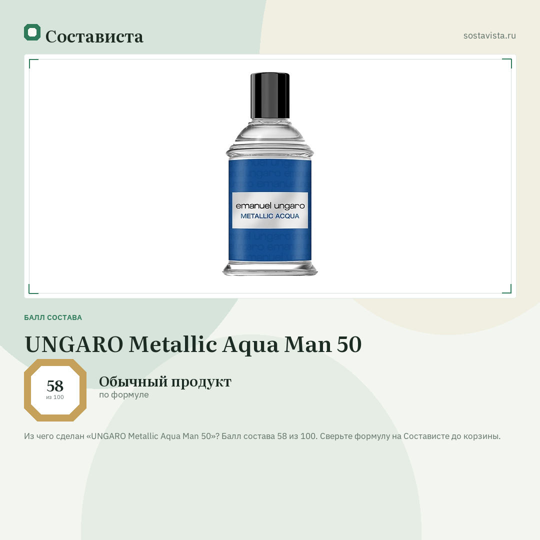 UNGARO Metallic Aqua Man 50: балл состава 58 из 100 — Состависта