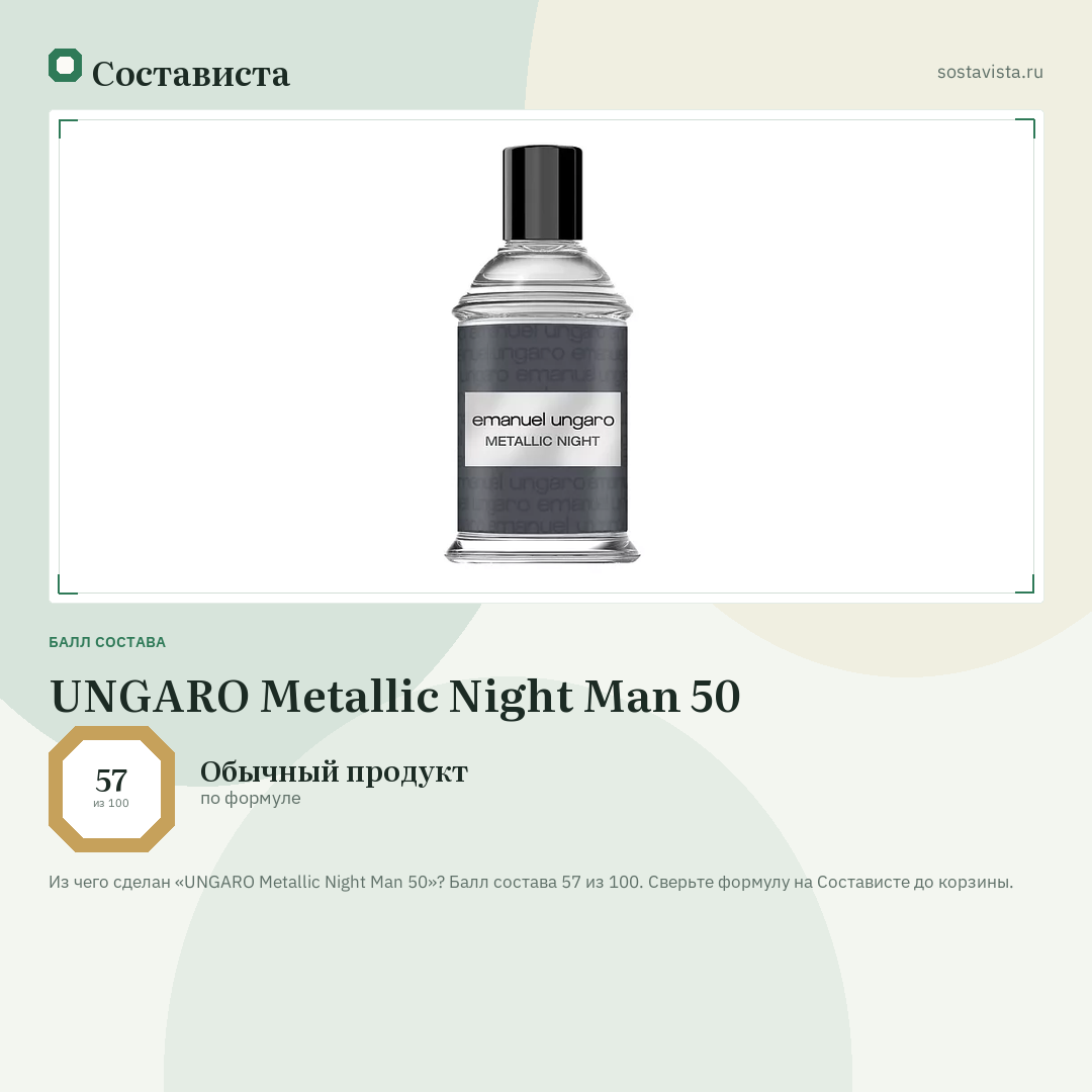 UNGARO Metallic Night Man 50: балл состава 57 из 100 — Состависта
