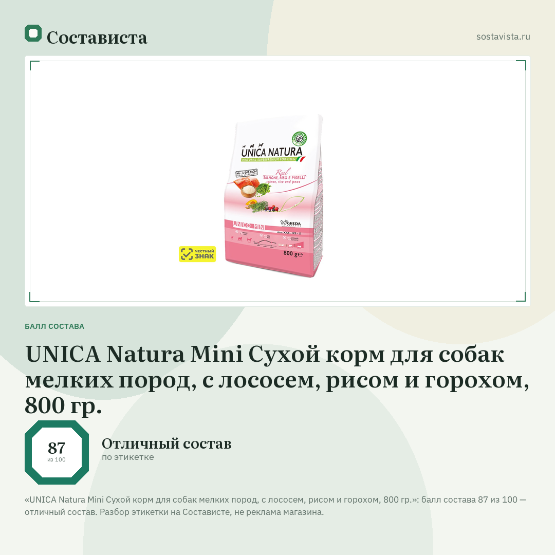 UNICA Natura Mini Сухой корм для собак мелких пород, с лососем, рисом и горохом, 800 гр.: балл состава 87 из 100 — Состависта