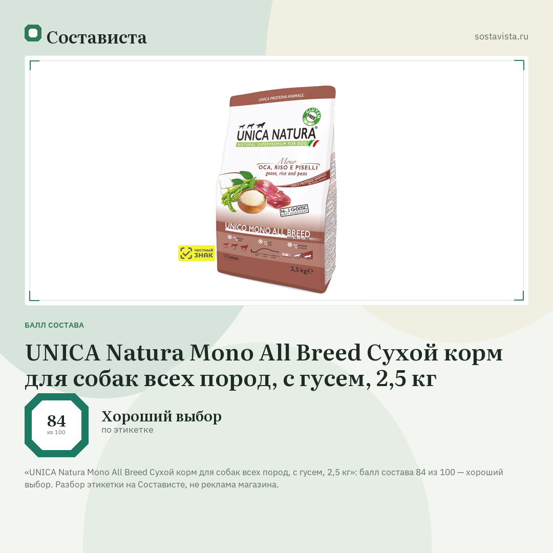 UNICA Natura Mono All Breed Сухой корм для собак всех пород, с гусем, 2,5 кг: балл состава 84 из 100 — Состависта