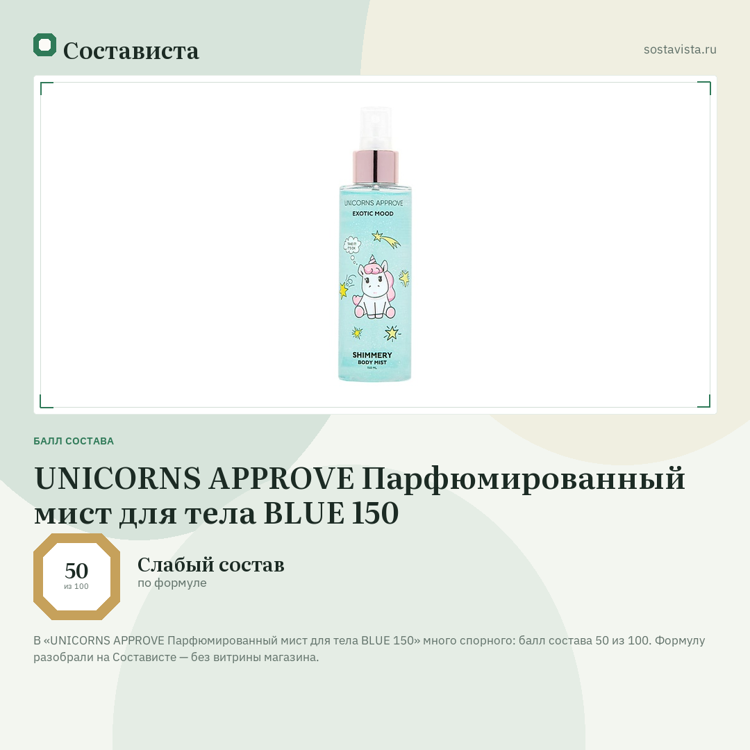 UNICORNS APPROVE Парфюмированный мист для тела BLUE 150: балл состава 50 из 100 — Состависта