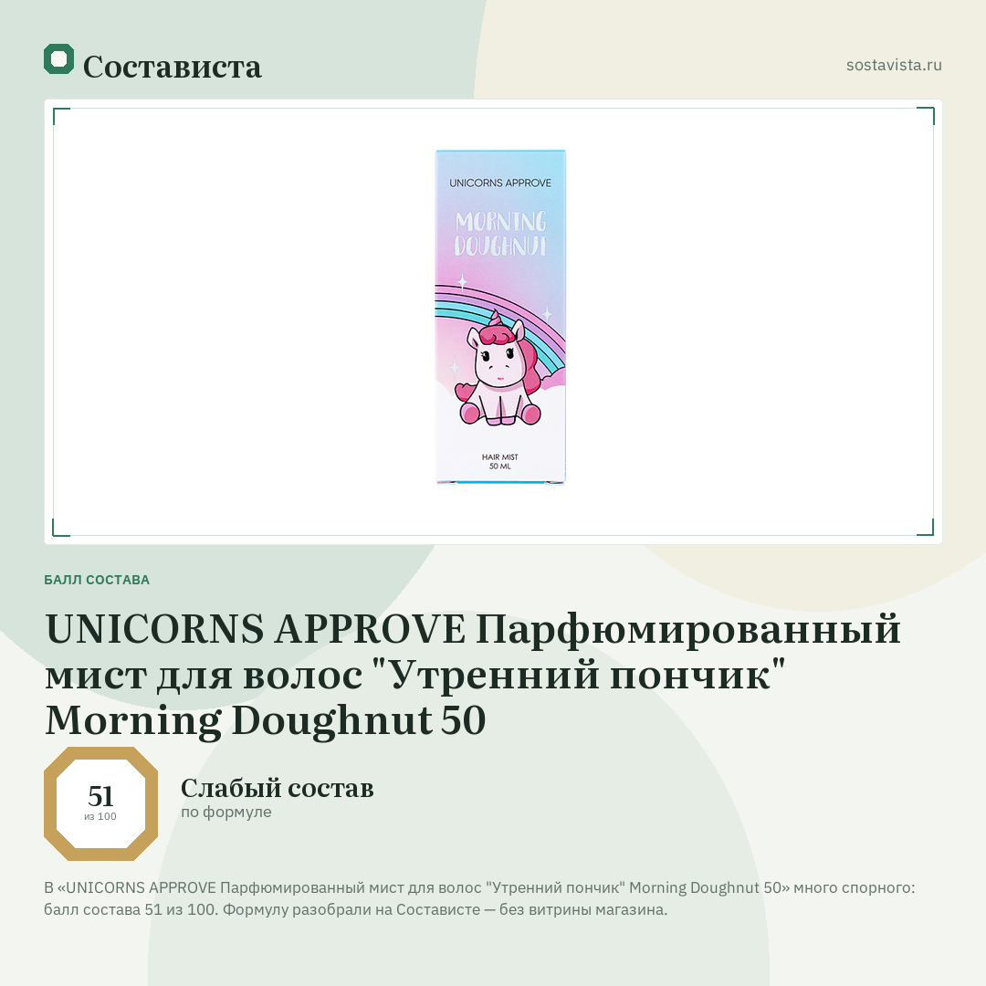 UNICORNS APPROVE Парфюмированный мист для волос "Утренний пончик" Morning Doughnut 50: балл состава 51 из 100 — Состависта