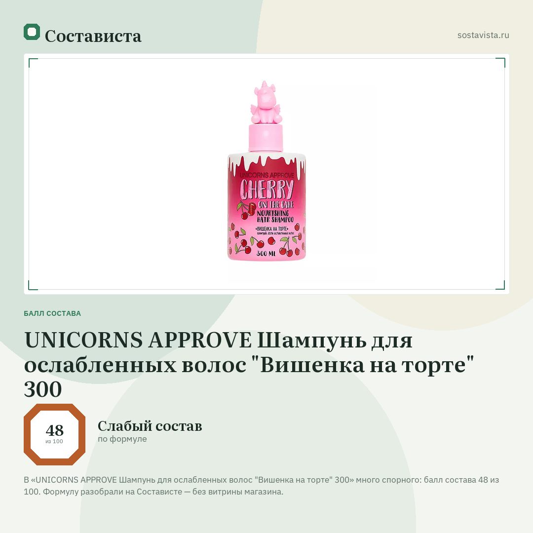 UNICORNS APPROVE Шампунь для ослабленных волос "Вишенка на торте" 300: балл состава 48 из 100 — Состависта