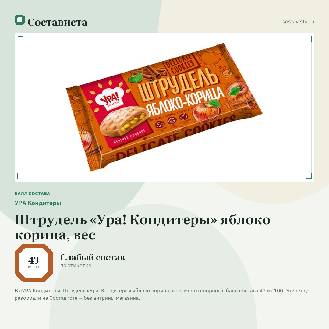 УРА Кондитеры Штрудель «Ура! Кондитеры» яблоко корица, вес: балл состава 43 из 100 — Состависта