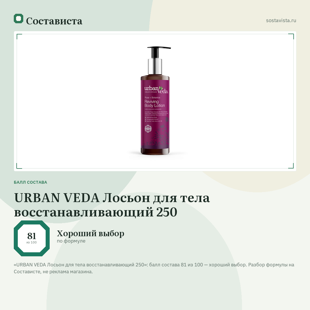 URBAN VEDA Лосьон для тела восстанавливающий 250: балл состава 81 из 100 — Состависта