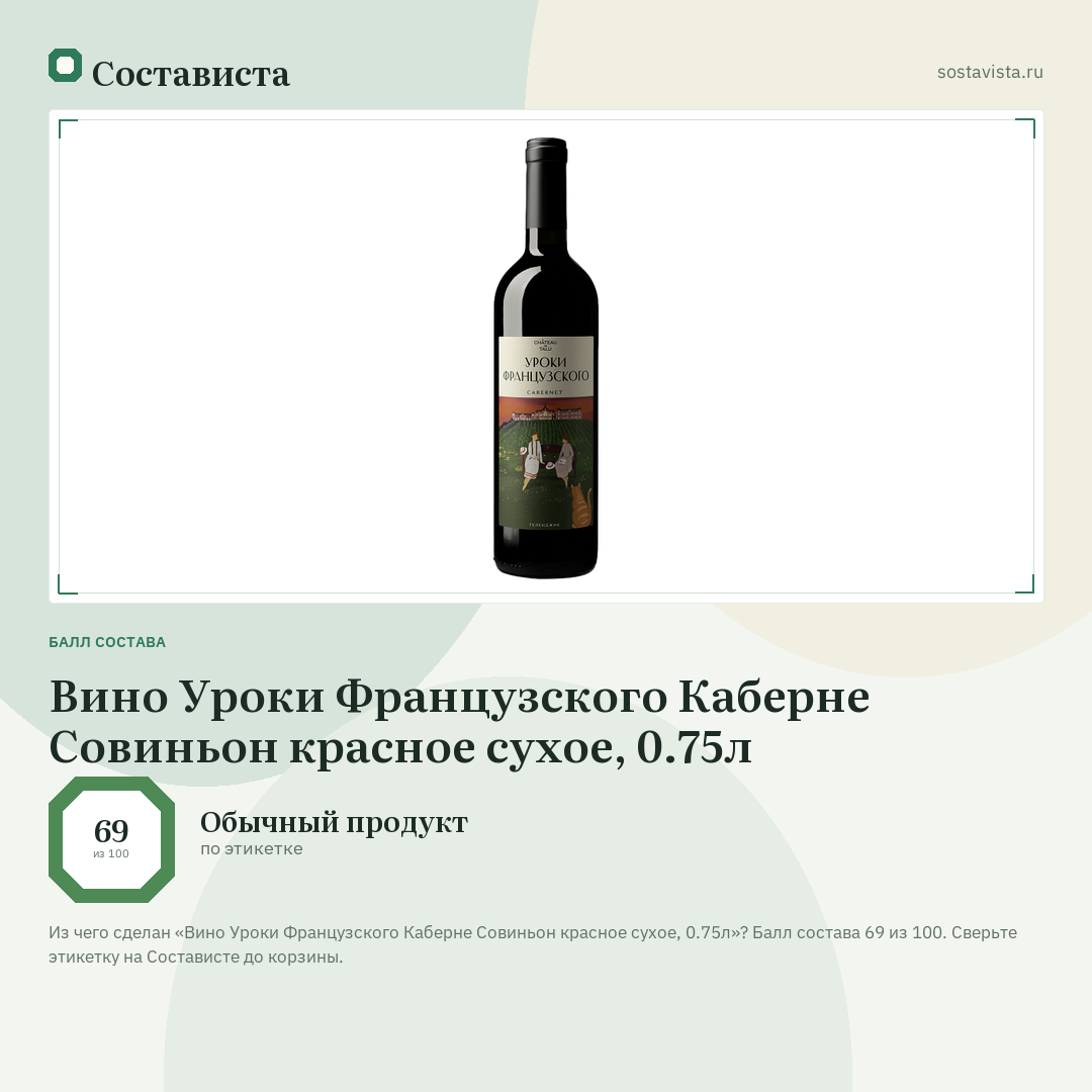 Вино Уроки Французского Каберне Совиньон красное сухое, 0.75л: балл состава 69 из 100 — Состависта