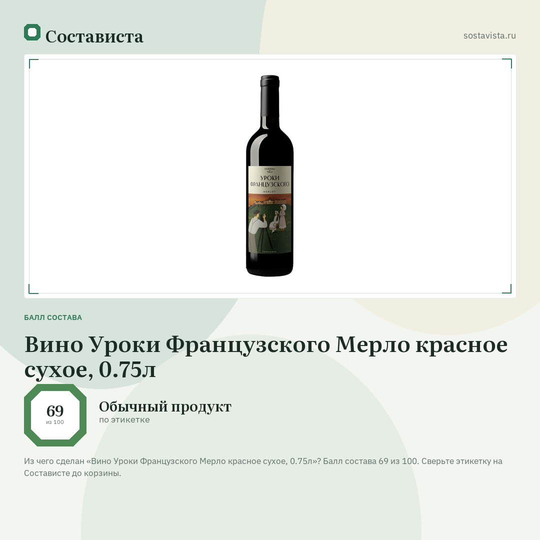 Вино Уроки Французского Мерло красное сухое, 0.75л: балл состава 69 из 100 — Состависта